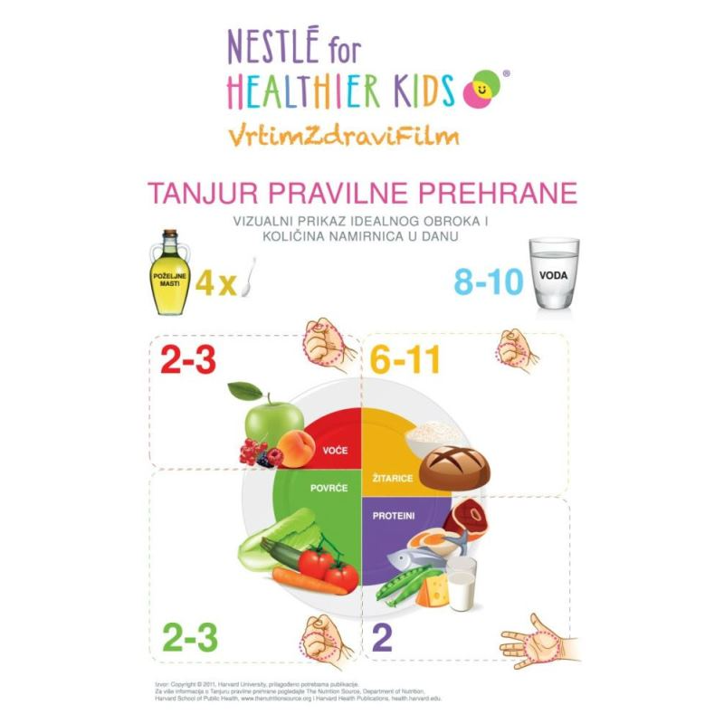 vrtim zddravi film plakat