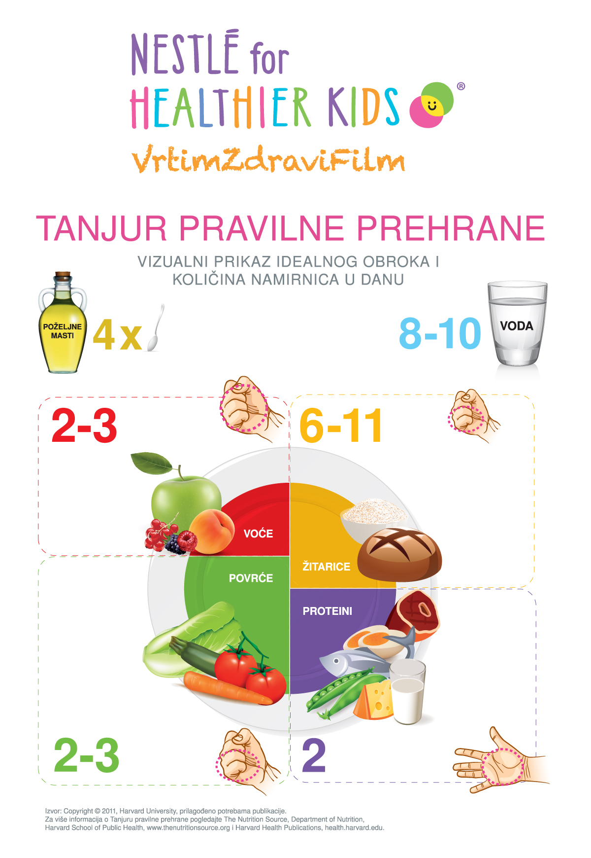 vrtim zdravi film plakat